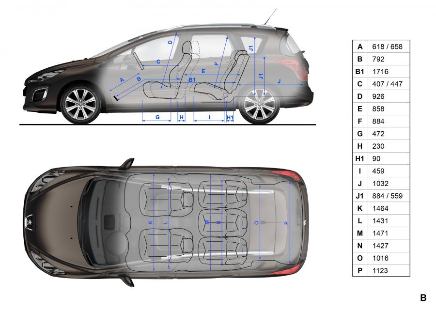  Peugeot 308 SW 2011 года  (фото 6 из 10)